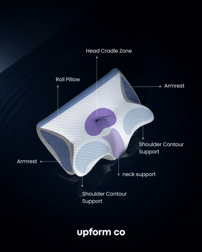 Upform Multi-Zone Recovery Pillow